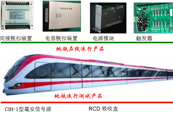 軌道交通類電源產品